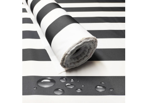 Vodu odpuzující látka, Proužky Grafit